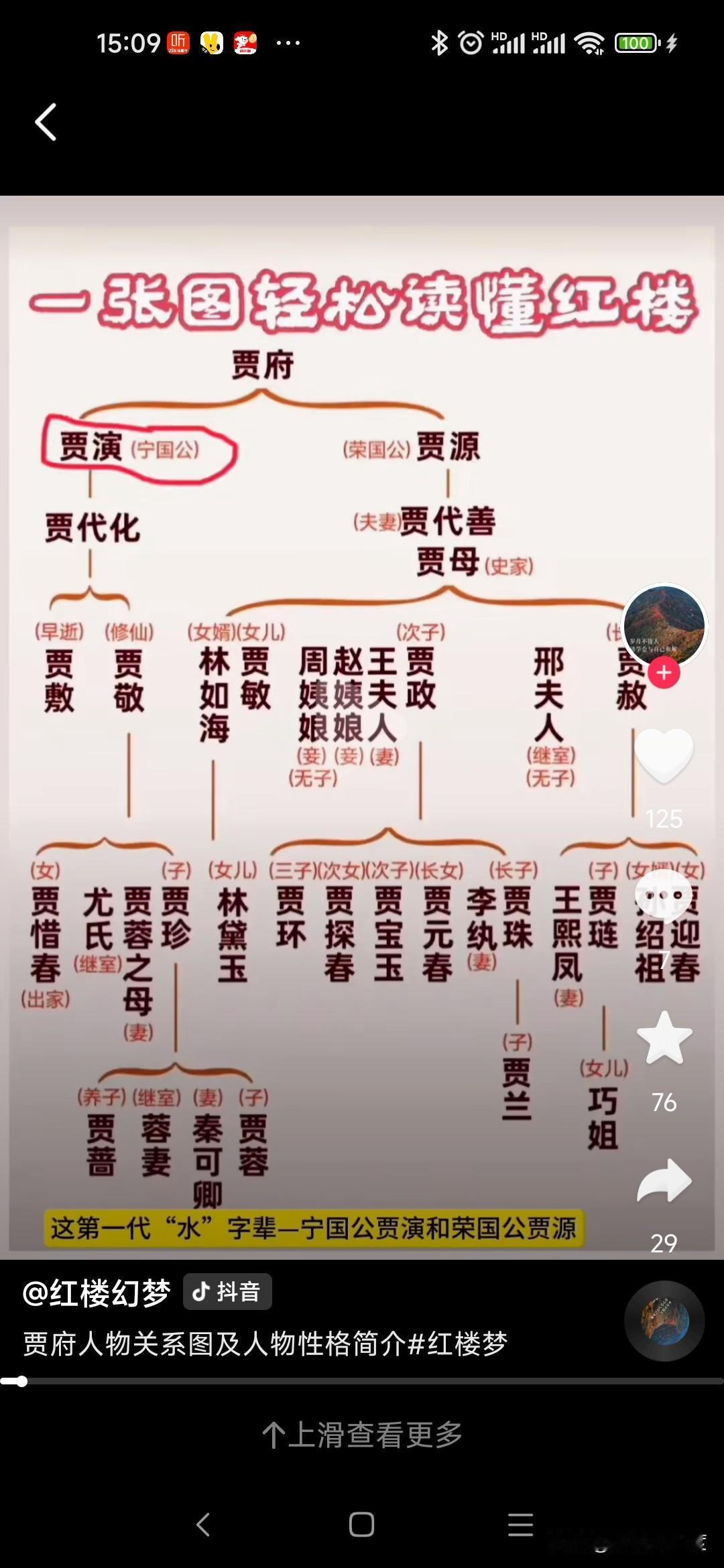 红楼梦人物关系图