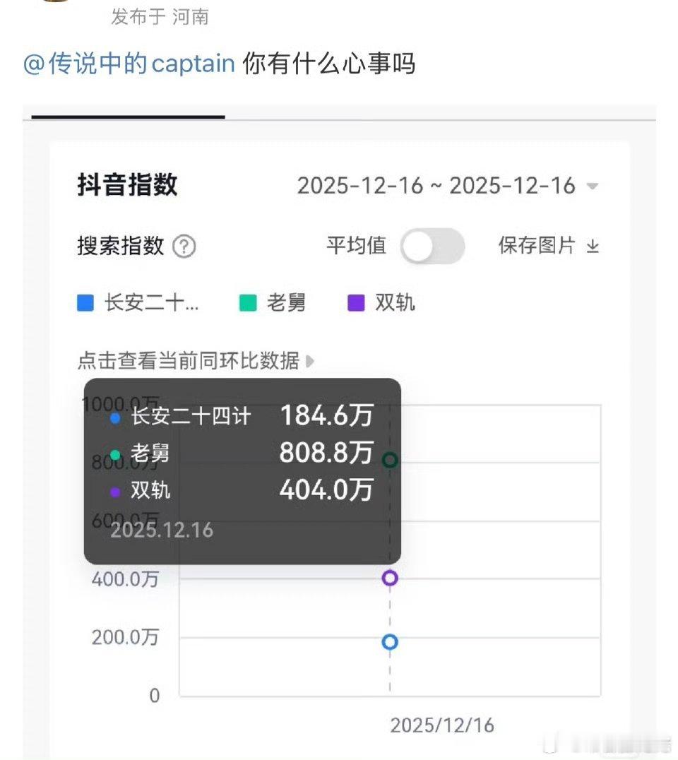 优酷一看路人也不来看，还是让粉丝氪金吧，卖卡算拉新，笑死🤣🤣🤣