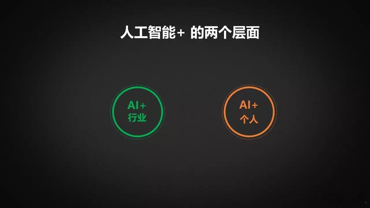 未来中国AI最有可能的样子：华为+讯飞：面向AI产业化与软硬一体化…🍎🌹华为