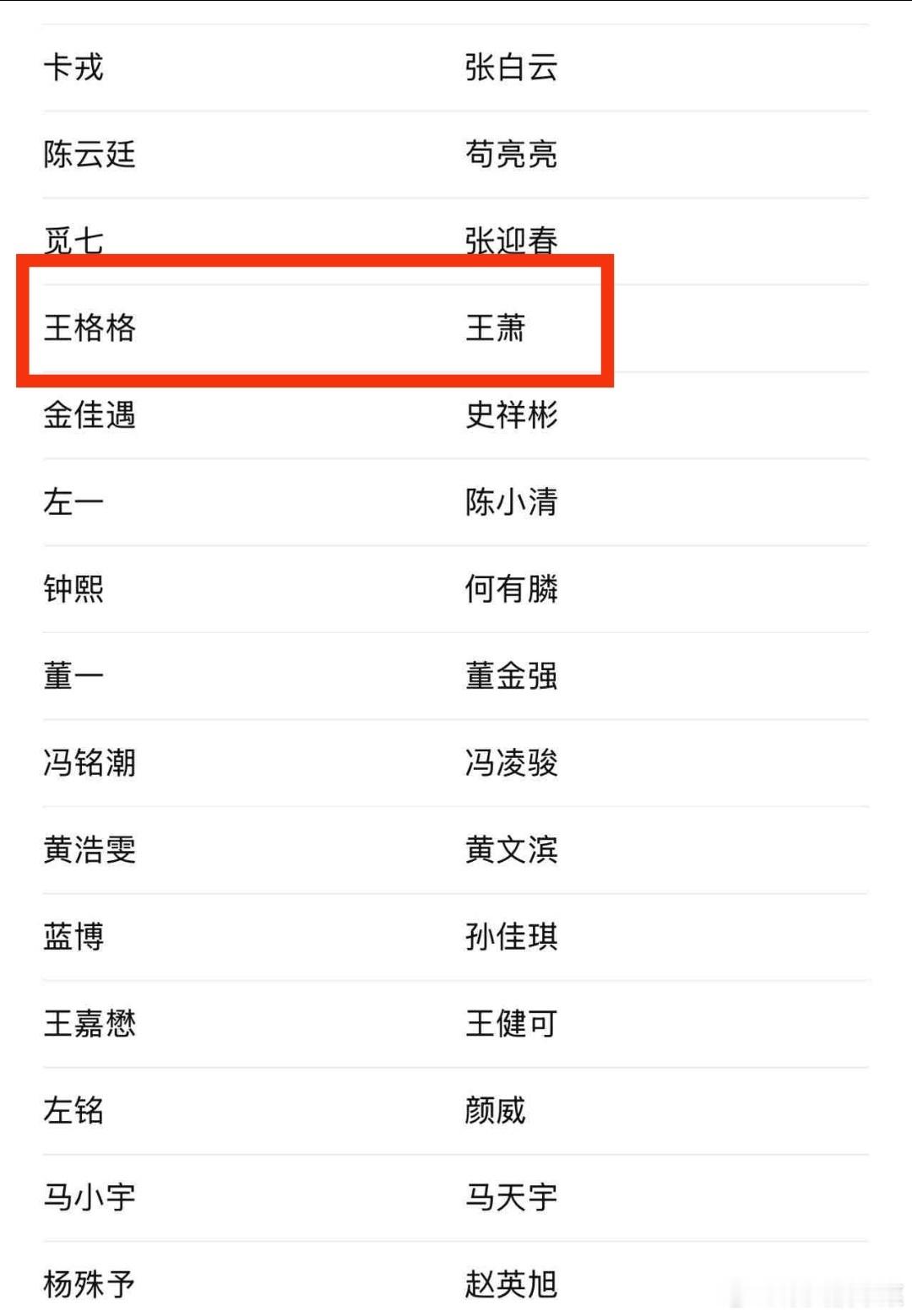 现在，长剧演员，都要求标真名了，估计，短剧这边，很快也会跟上了吧❓如果短剧演员也