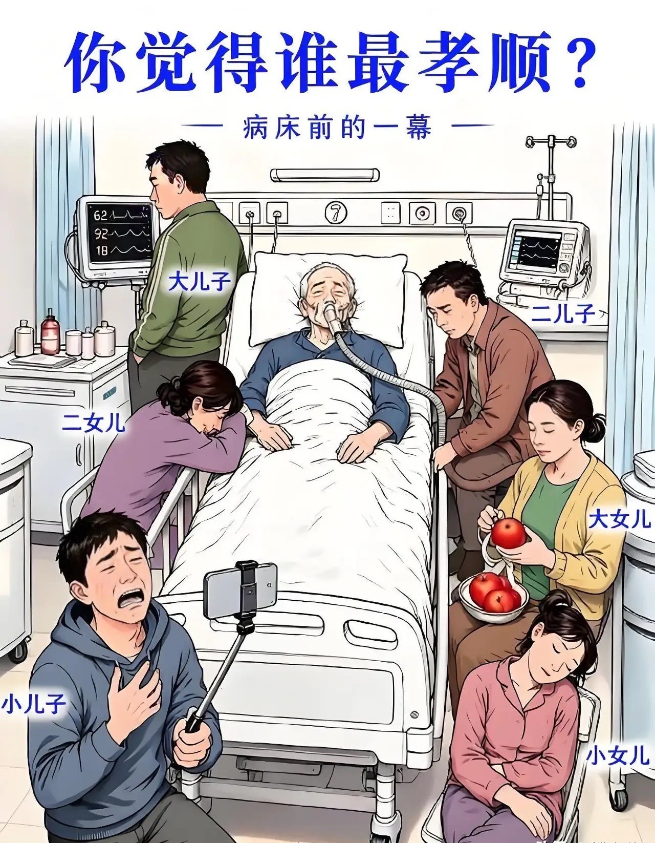 老人有六个孩子，看细节，你认为哪个孩子最孝顺吗？​​​