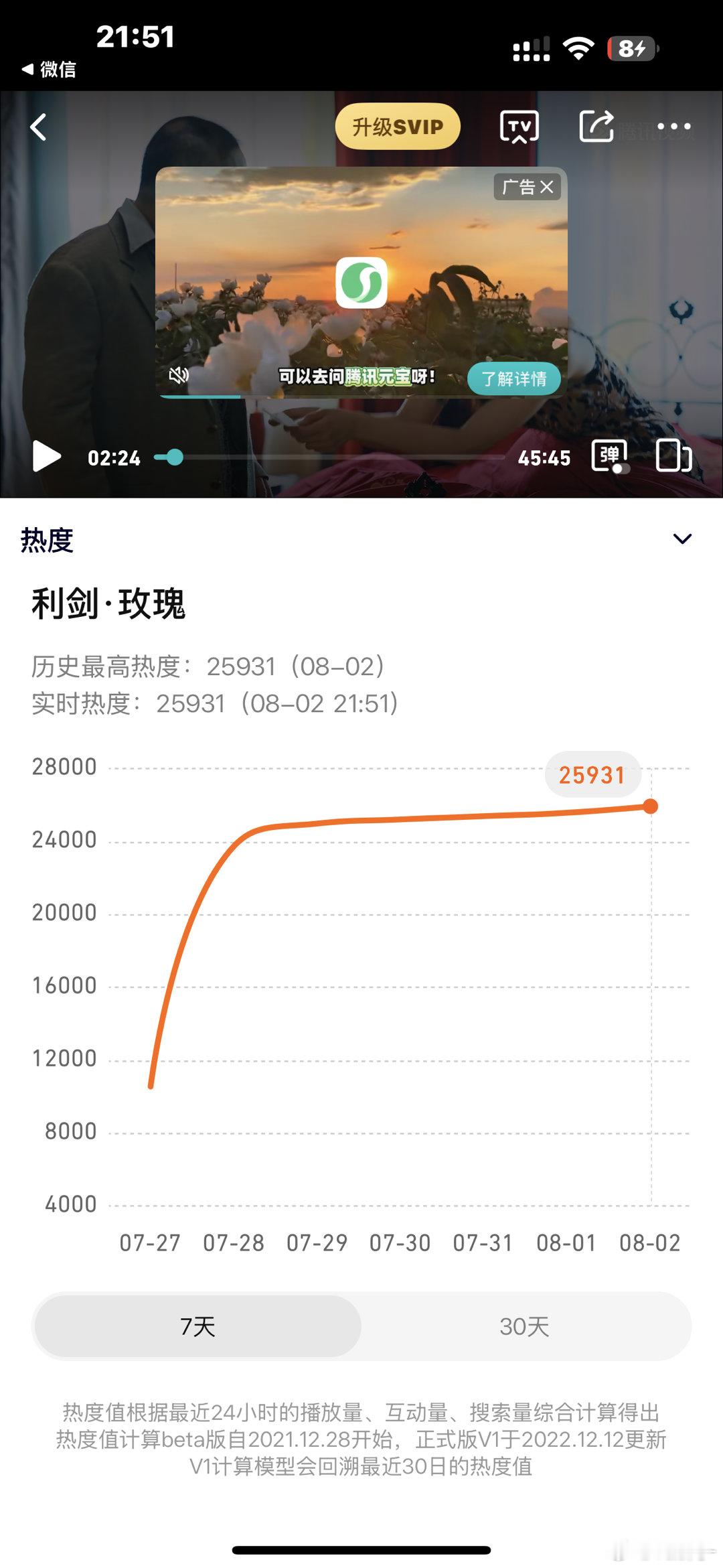 一定要破26000啊！就差一点了，都去充💎送礼物​​​