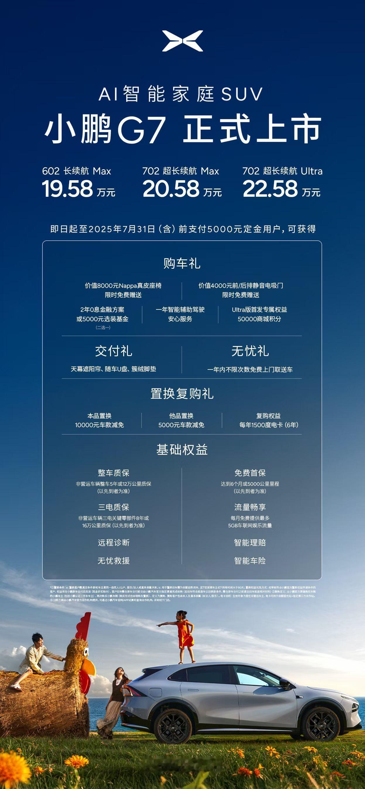 小鹏G7这个价格，非常理智！或者换句话说，小鹏现在就应该定这个价格！​​​