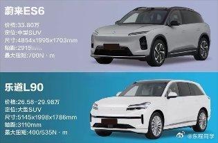 蔚来旗下四款SUV对比乐道l90蔚来汽车抖音汽车