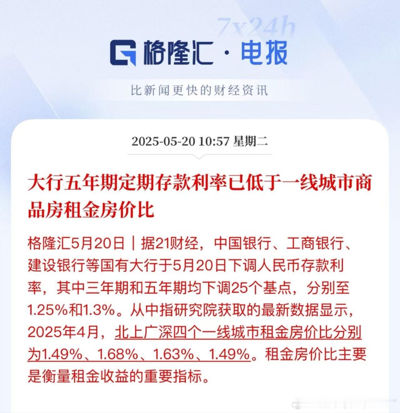 大行五年期定期存款利率已低于一线城市商品房租金房价比​​​