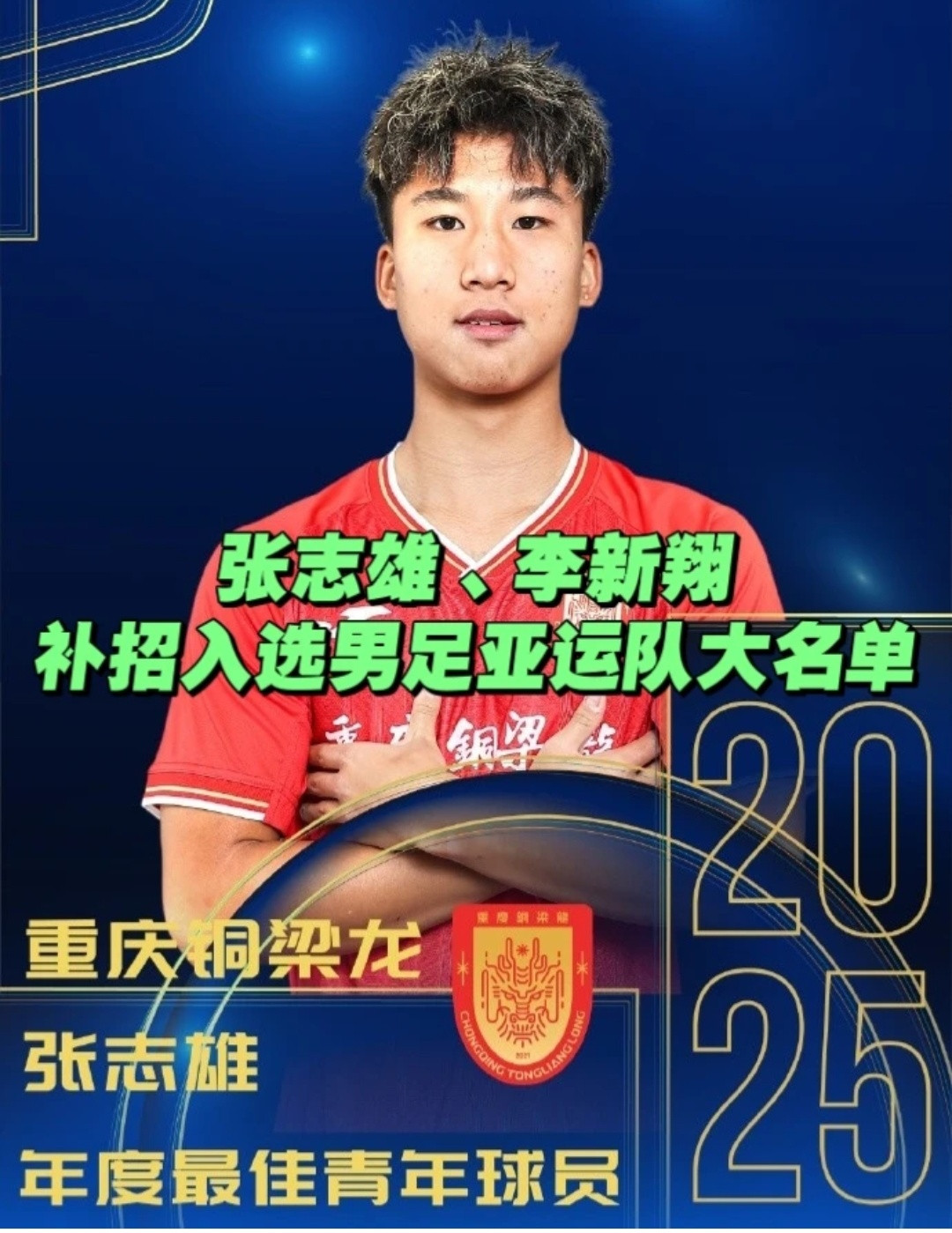 大赛在即！亚运男足补招：李新翔、张志雄！🐱插播一条新闻！📆9月9日足协官方公告，为备战2026爱