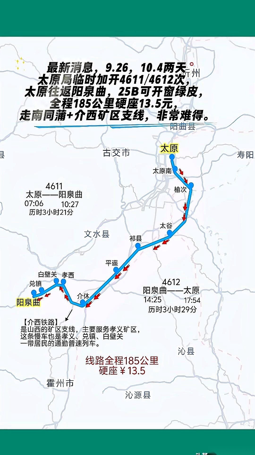 13块5毛钱，在今天能买到什么？也就是一杯打折的奶茶。但在山西，这13块5，能让你买到一张全程185