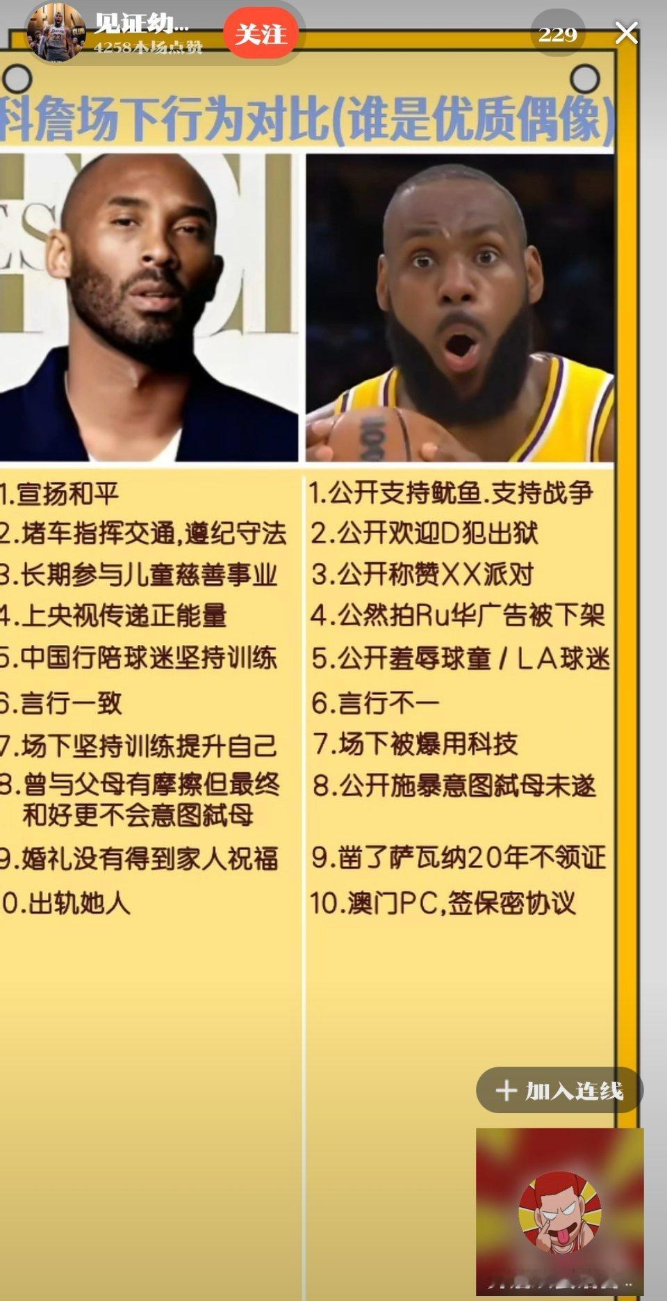 科比球迷真的把自己当傻子，才觉得自己能黑到詹姆斯吧？​​​