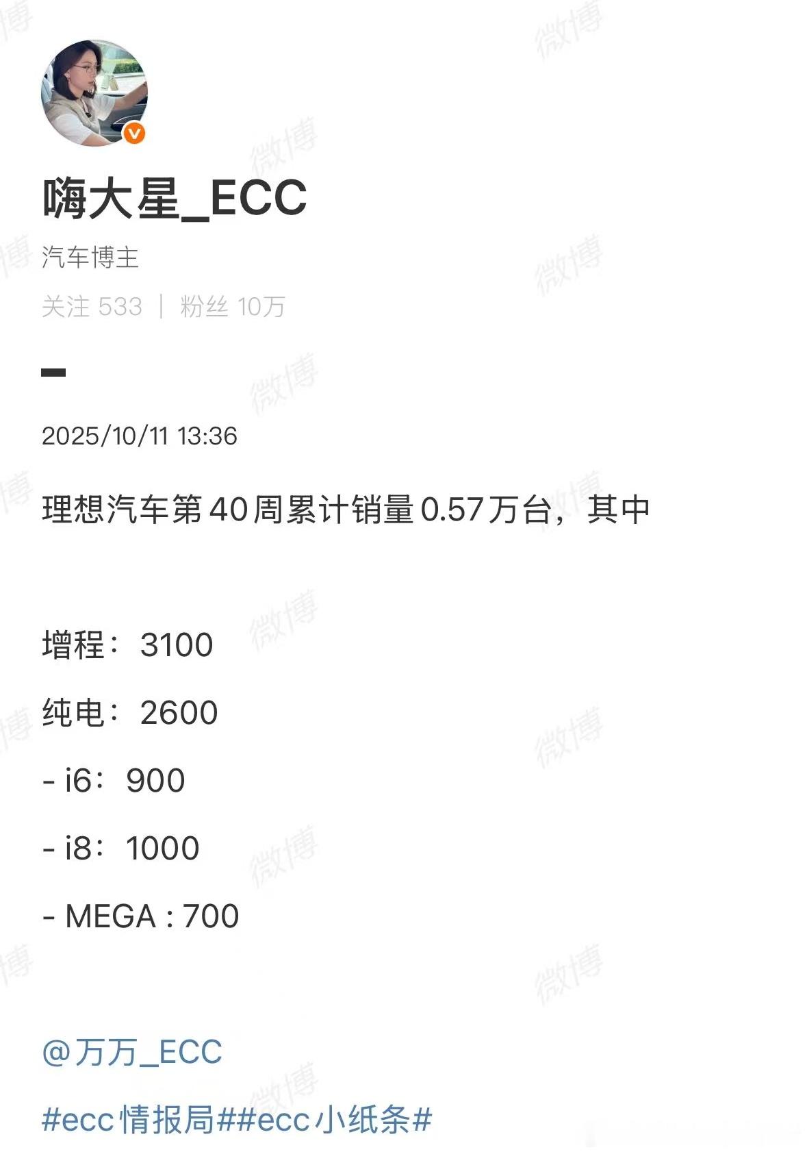 非常棒[赞]转型纯电初见成效[作揖]理想汽车理想i6上市大v聊车​​​