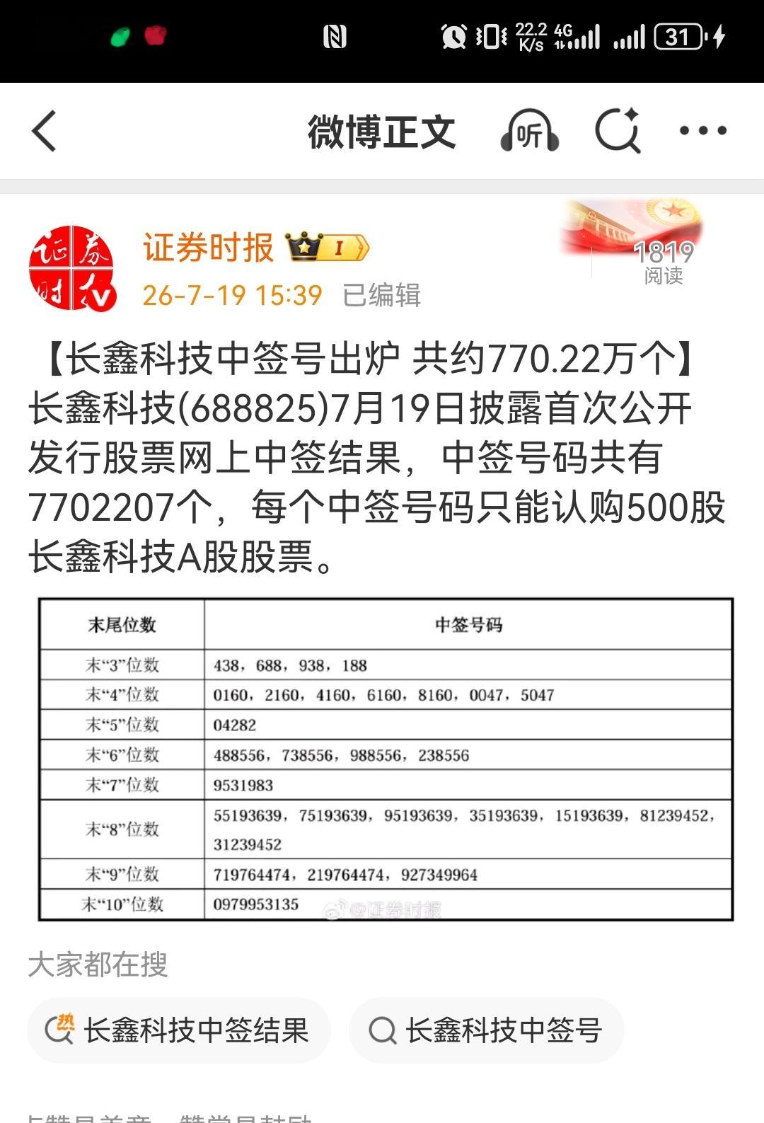 两亿股民，770万个签，多吗？