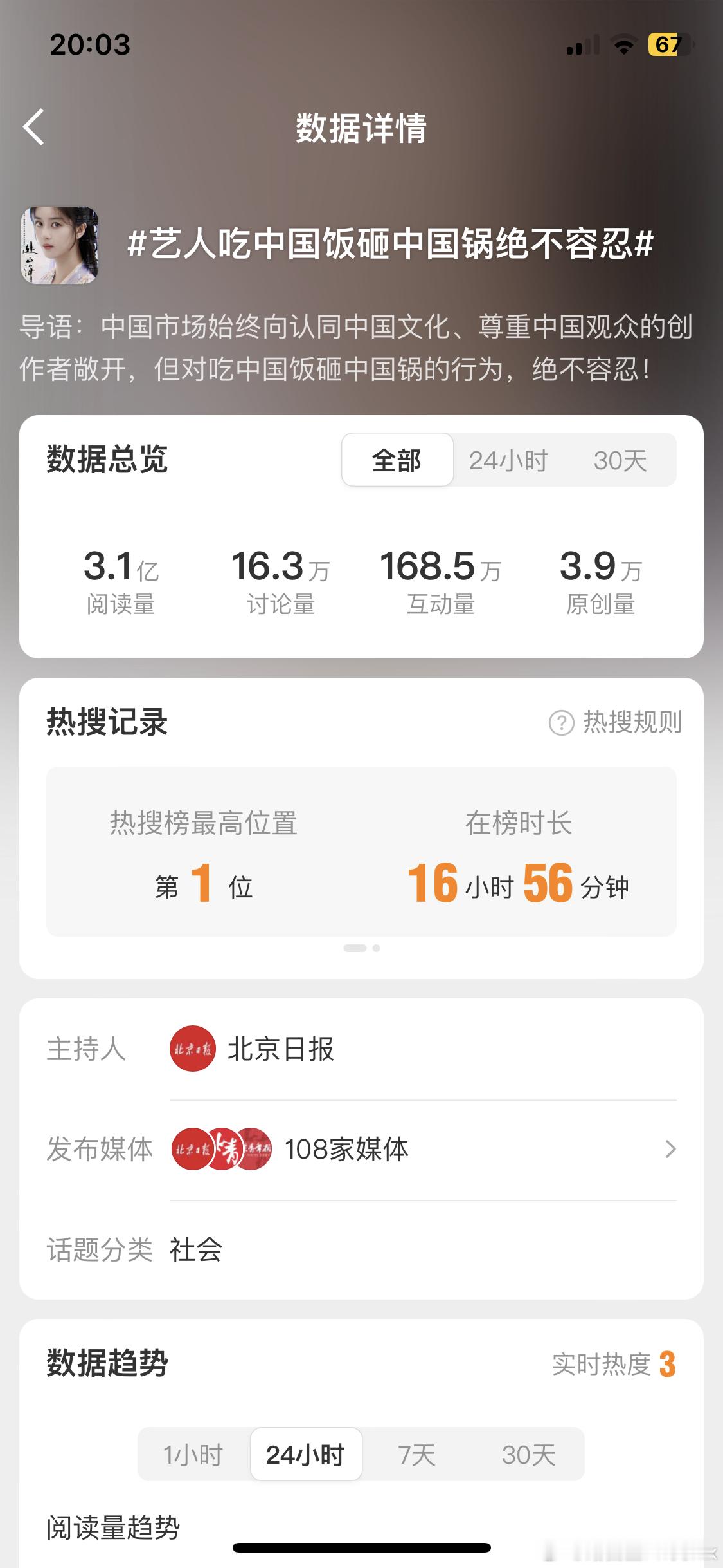 藏海传赴山海百指zz立场出现如此严重问题的负面热度竟然也要并为此狂欢！简直是令人