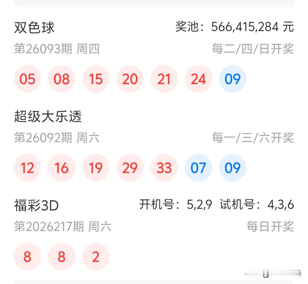 大乐透26092期开奖前区：12、16、19、29、33后区：07、09先