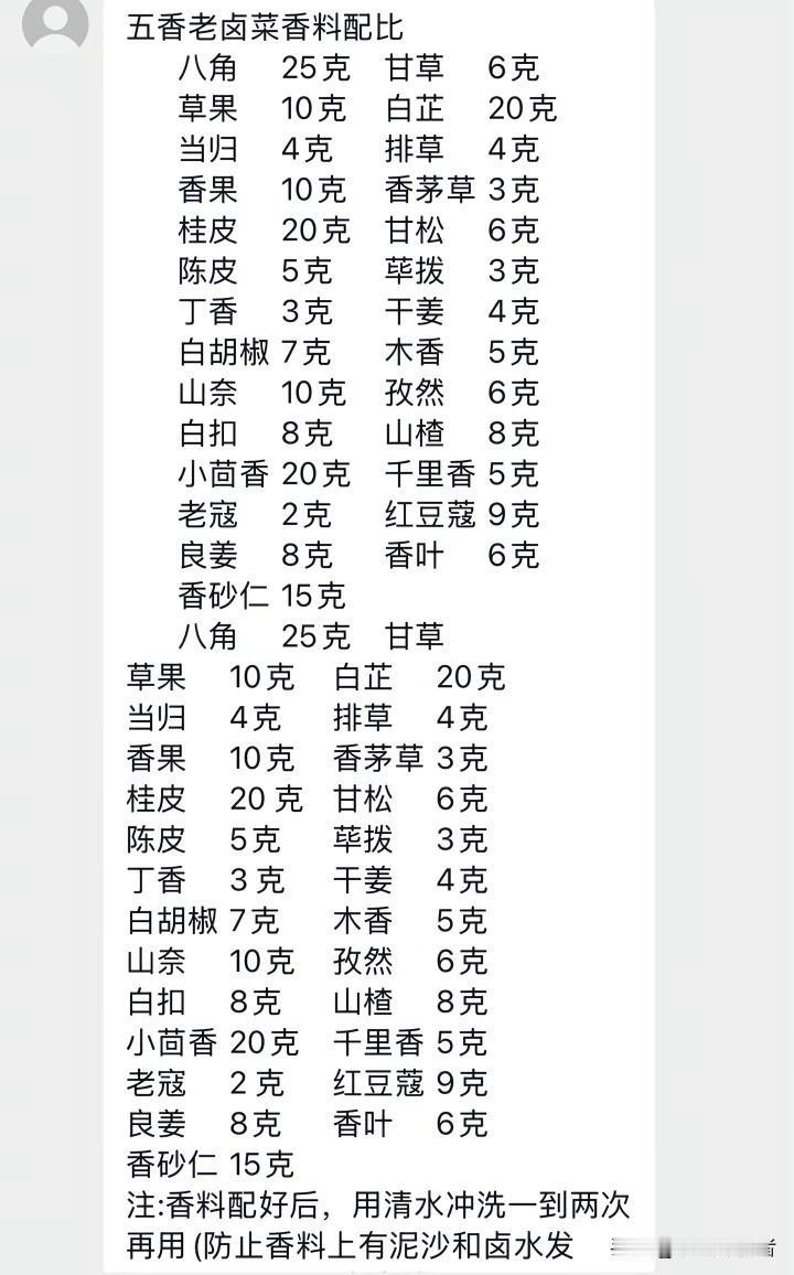 营养美食卤肉配方分享，让你轻松做出舌尖盛宴你是否曾在卤肉摊前徘徊，被那浓郁的香