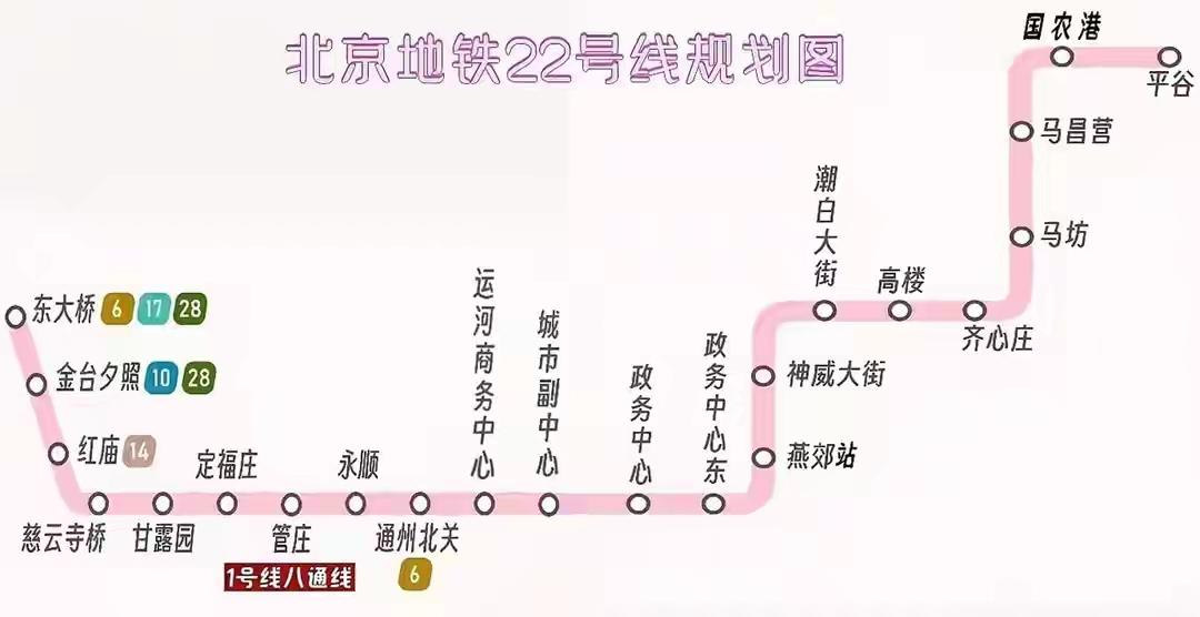 北京地铁22号线（平谷线）堪称“十年磨一剑”。2016年开工，开通时间三改，从2