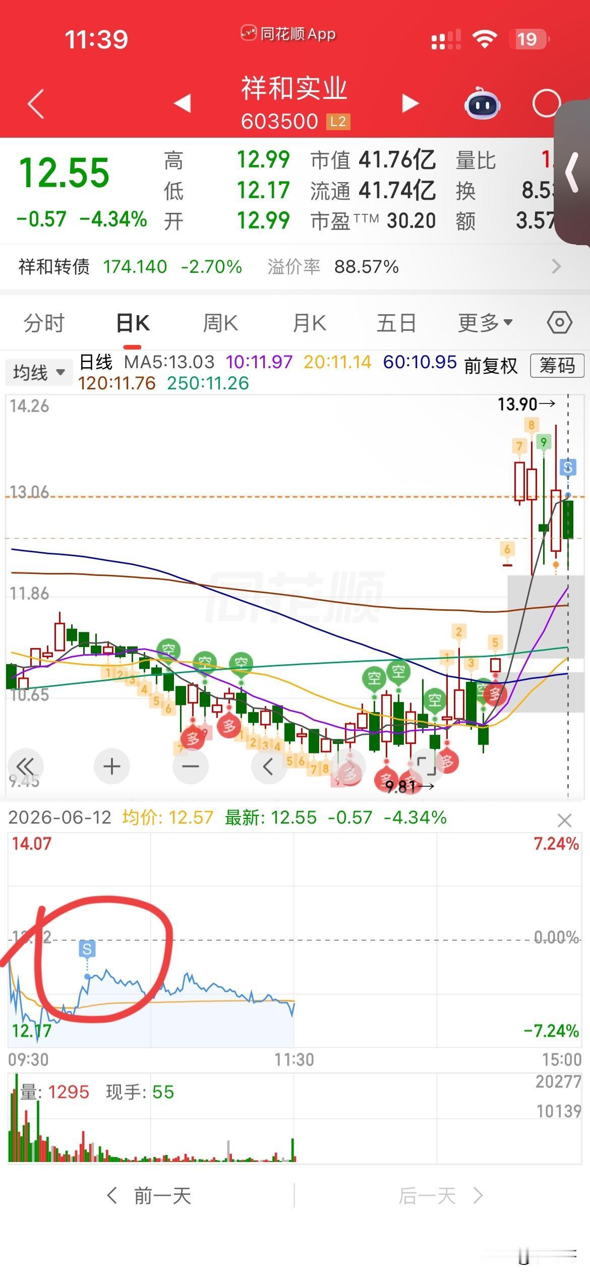 幸亏昨天卖了大半，留了丢丢底仓，目前看，MLCC暂时好不了了！