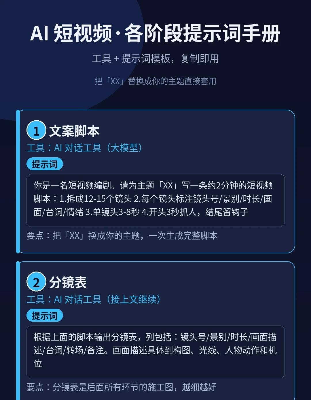 AI短视频提示词手册：8个阶段直接套用📌上一篇发了AI短视频制作全流程图，很