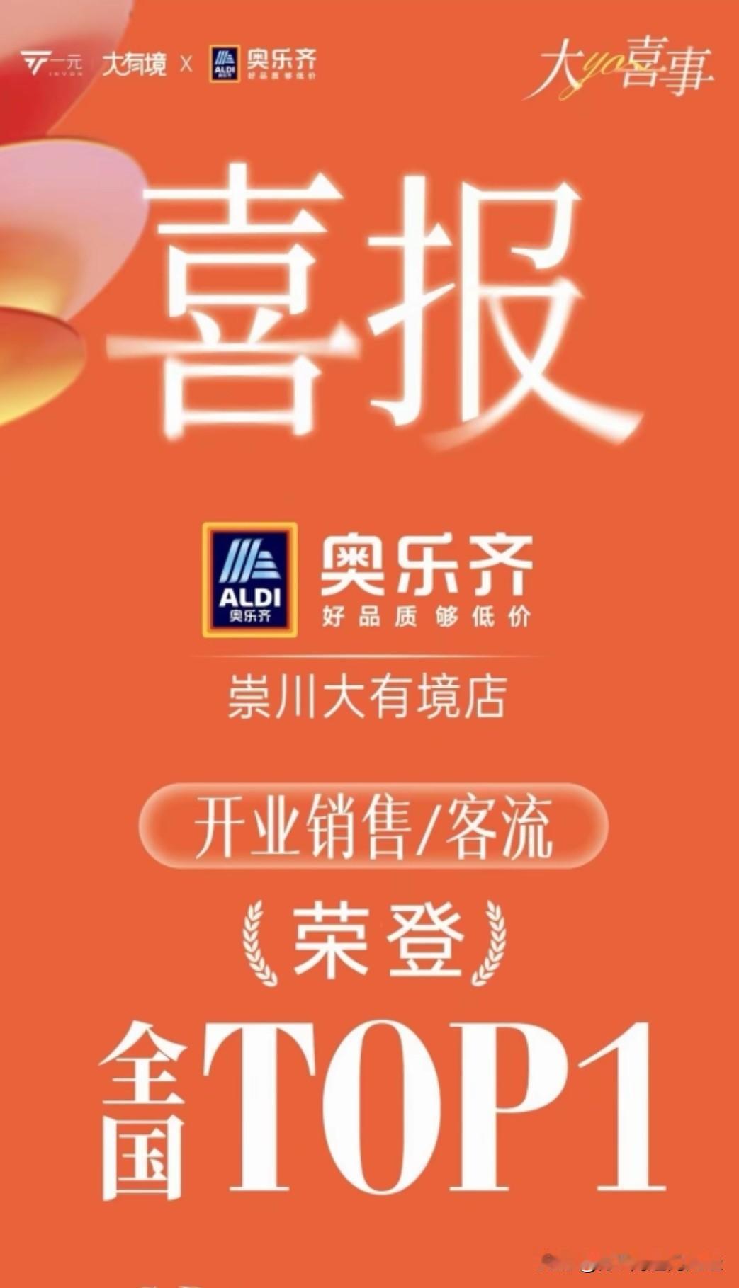 没想到前两天开业的南通崇川大有境奥乐齐，销售额干到了全国第一。山姆、盒马在南通深