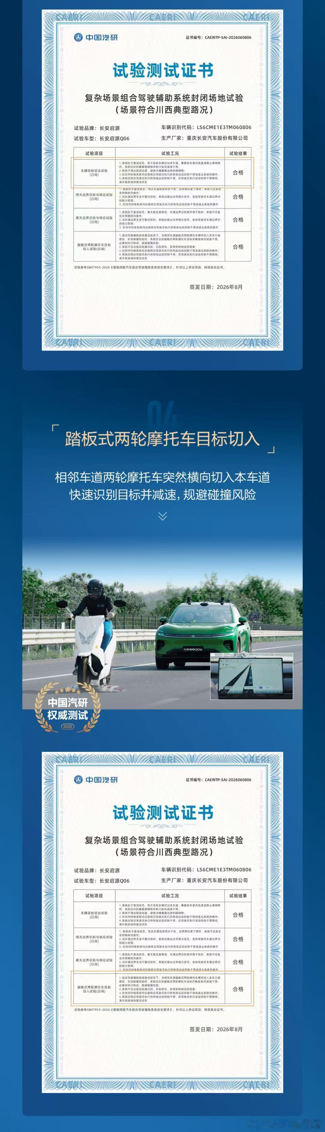 长安自研天枢领航智驾系统，顺利通过16项中国汽研权威认证。系统采用一段式端到端大模型架构，全系标配激