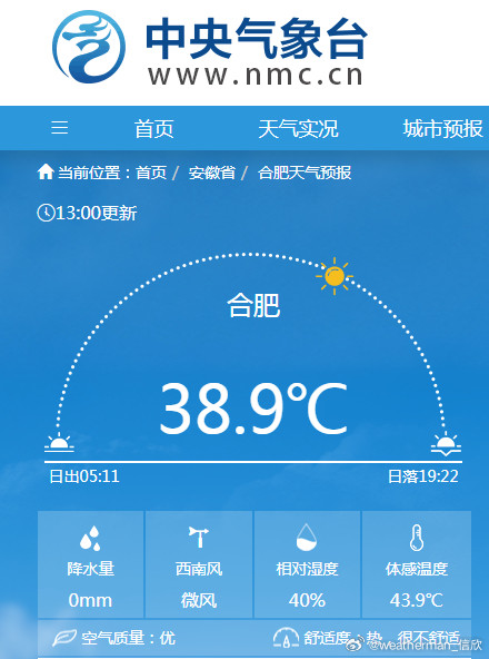 【合肥高温】今天13时，合肥气温达到了38.9℃，创出今年以来新高，结合湿度，体