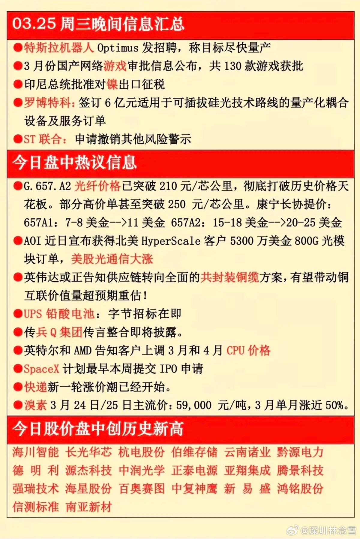 3.26周四财经热点信息汇总！1.特斯拉机器人2.网络游戏3.金属镍，