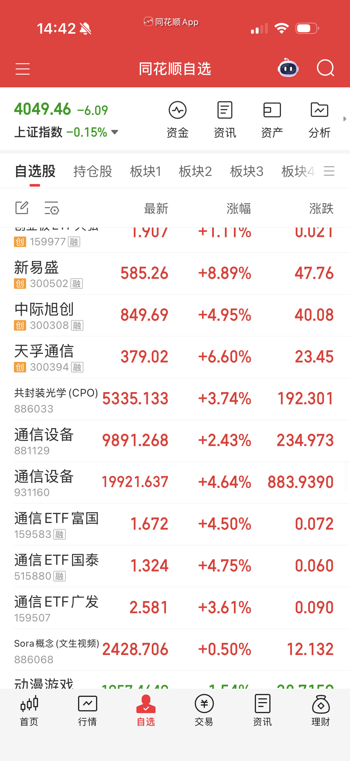 易中天继续高热，无可匹敌。