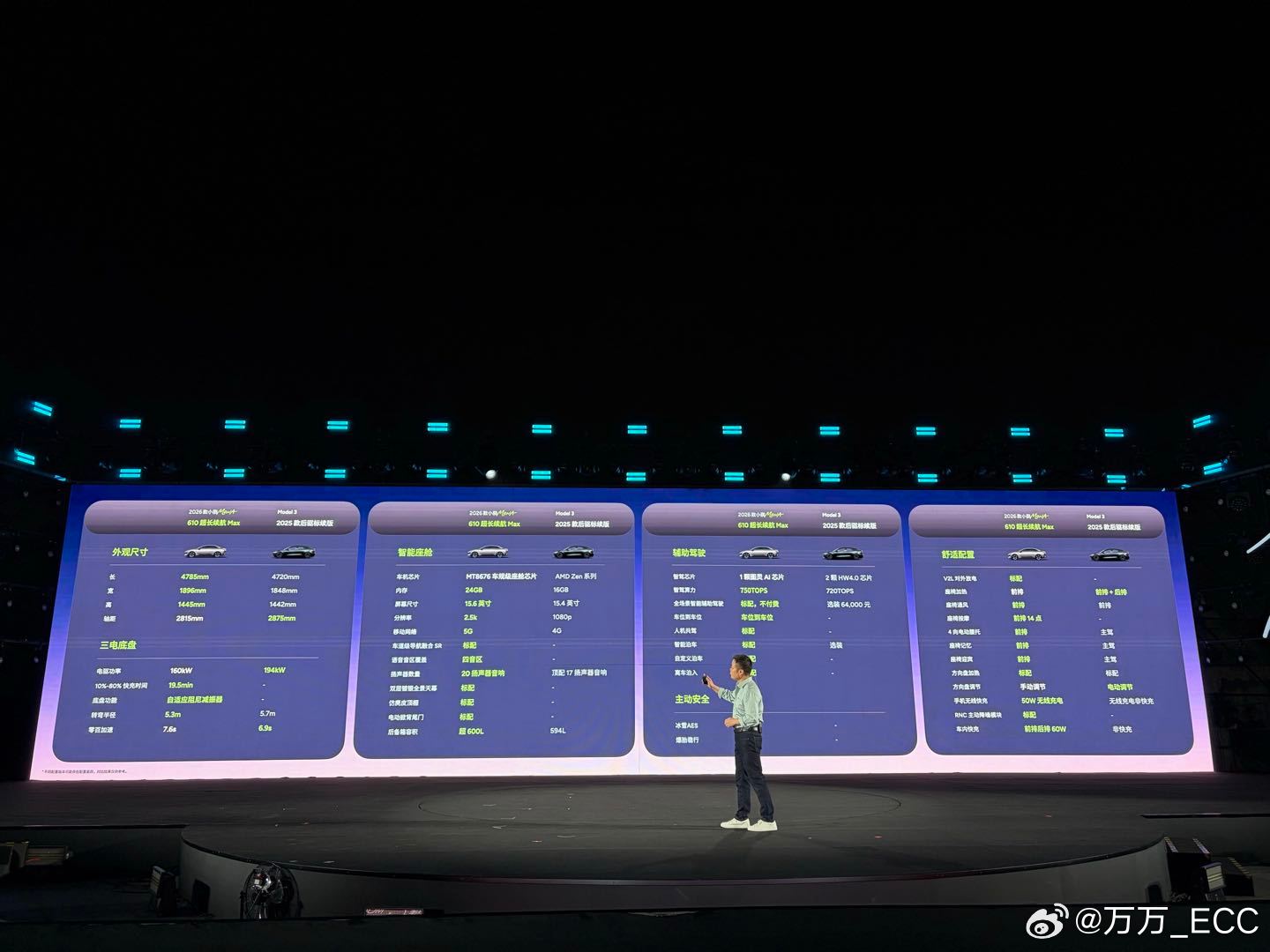 小鹏2026款MONAM03今晚上市，6个版本，11.98万起。老