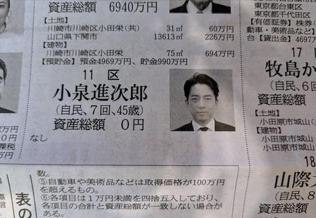 你敢信？堂堂日本内阁重臣、手握防卫大权的核心政客小泉进次郎，最新官方资产公示，竟
