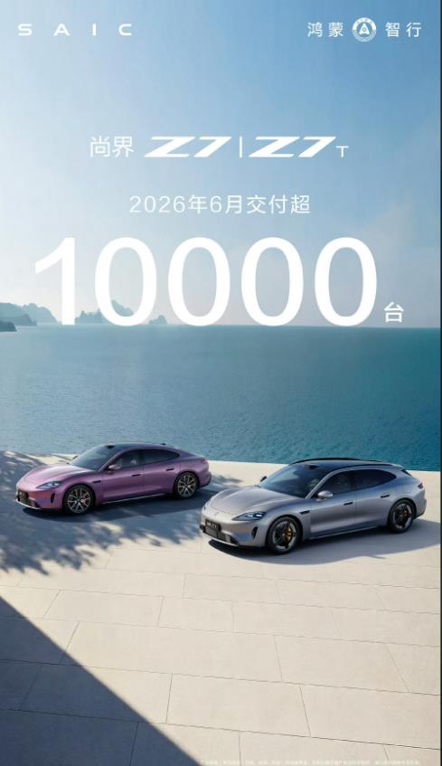 尚界Z7未能追上小米SU7，非常遗憾。6月份尚界Z7交付10000台，而小米SU