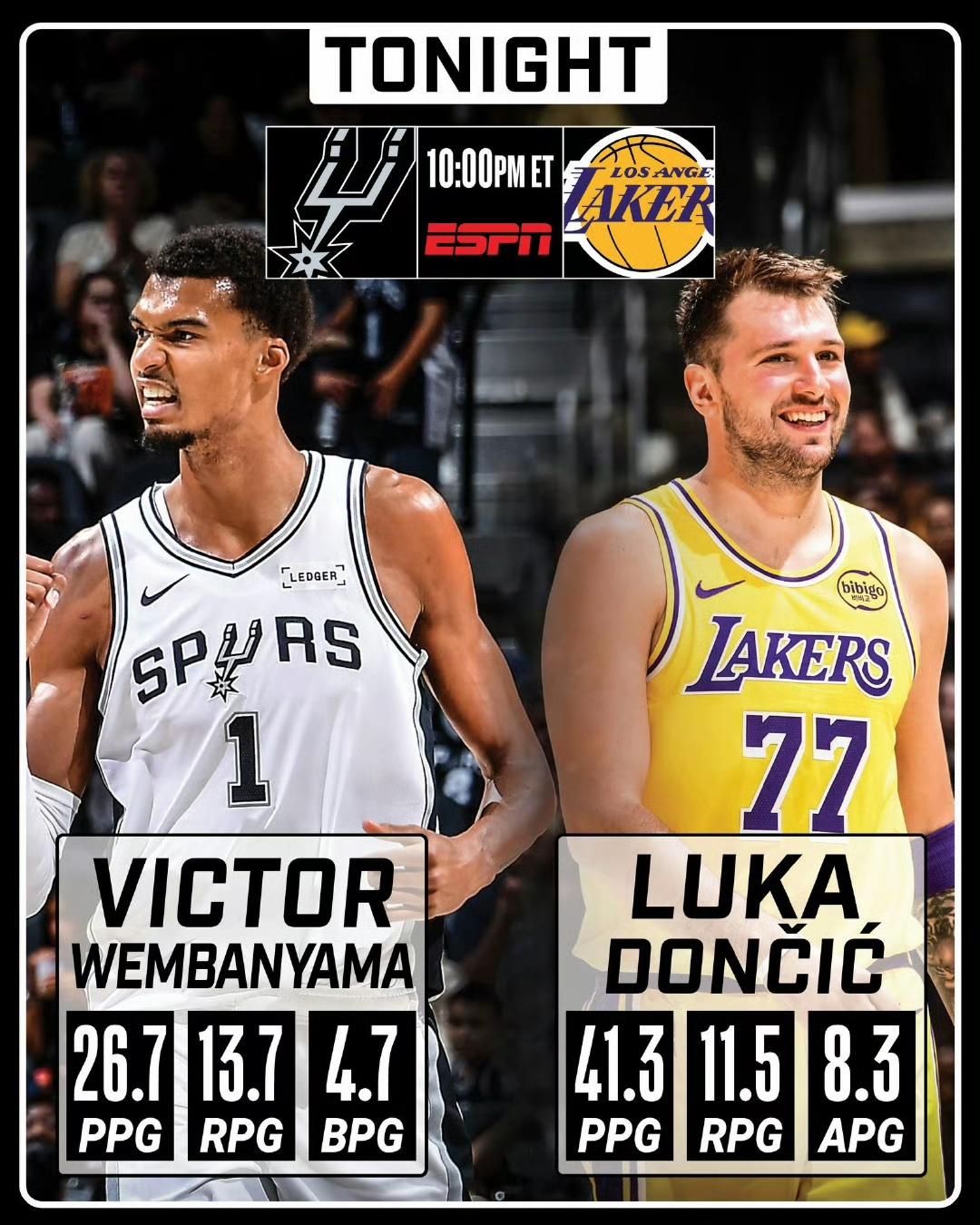 他俩谁拿MVP比较好？字母哥，约基奇已经是过去式，不能再拿。亚历山大刚夺