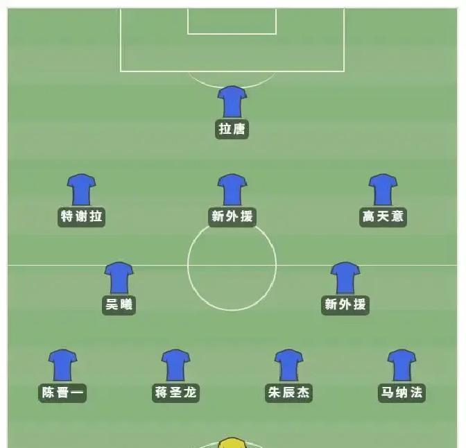 别研究怎么用满5个外援了。2024中超真正的生死线，是看谁先发现新政里这个“致命