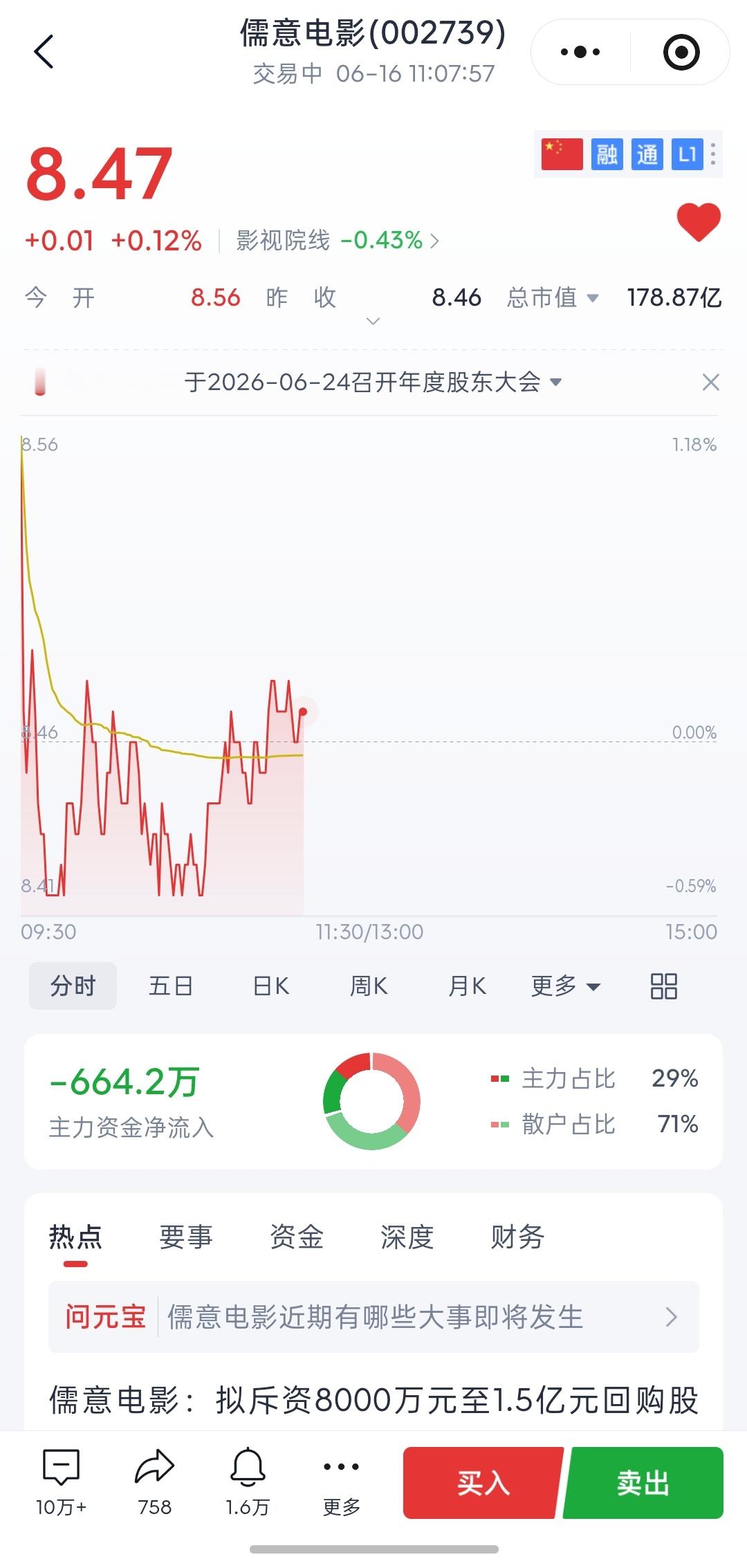 儒意电影没有什么作用啊？