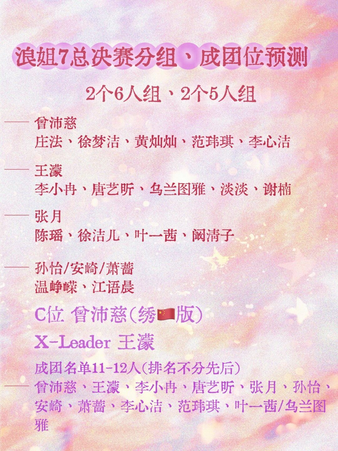 浪7总决赛嘉宾乘风2026总决赛分组、成团夜名单超前预测乘风2026（俗称“浪姐