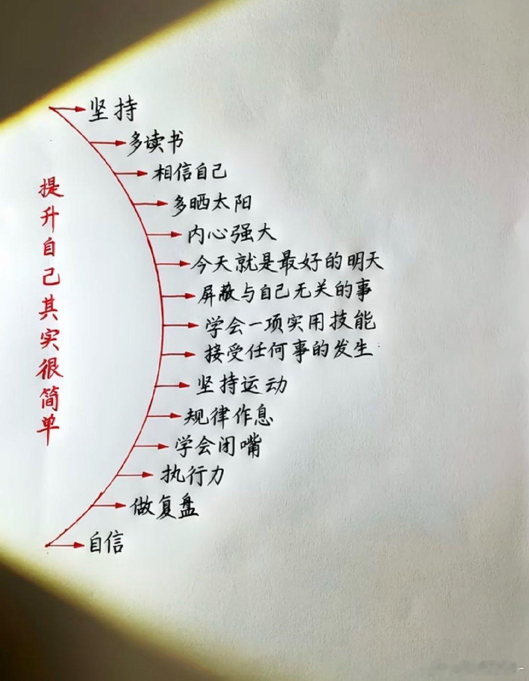 提升自己其实很简单