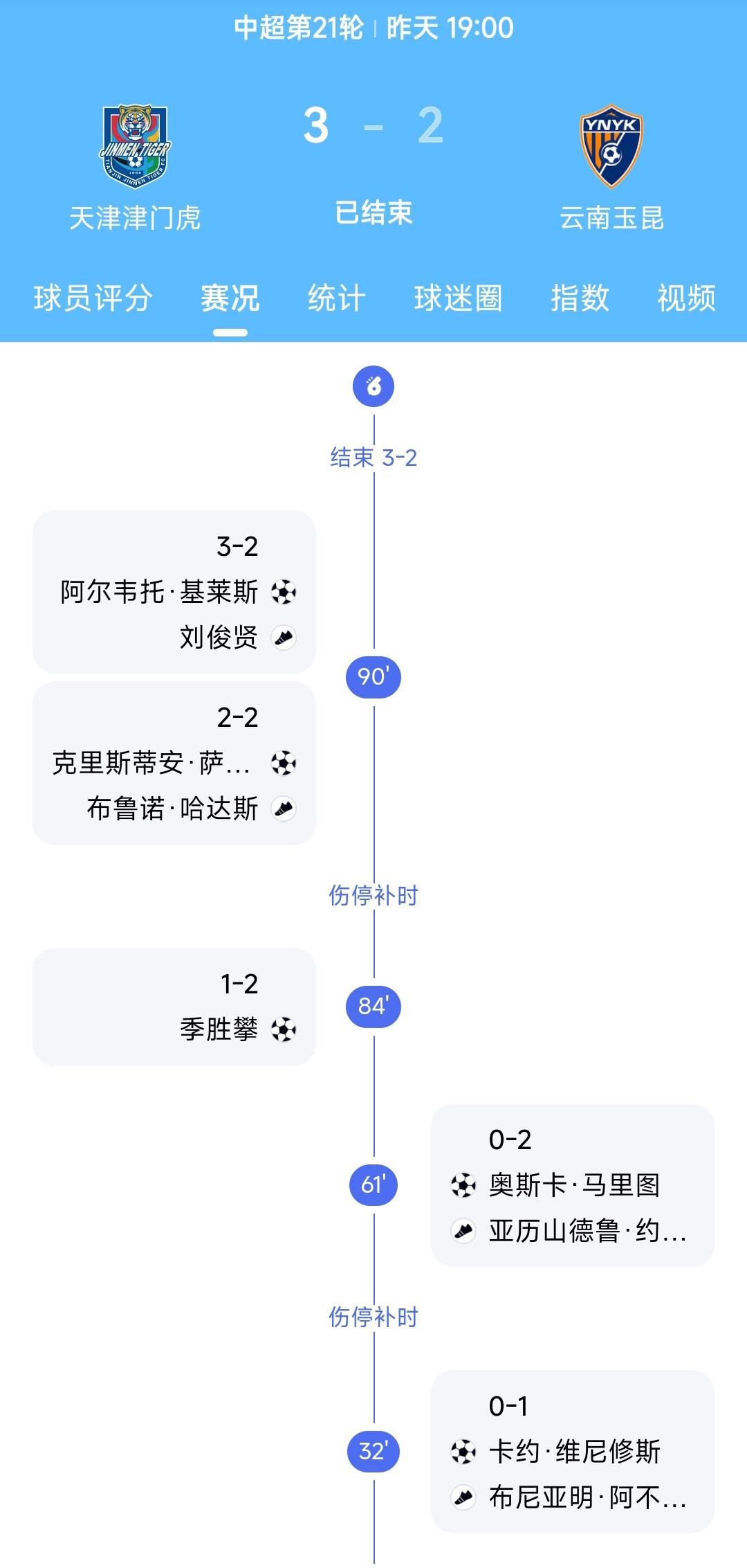 昨晚天津津门虎让二追三战胜云南玉昆，辽宁铁人瞬间保级压力陡增。没有姆本扎的辽宁铁