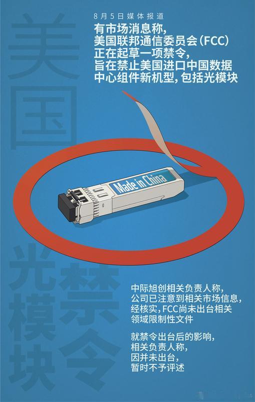 美国fcc禁止中国光模块，今天已经消化了短期利空，但这个事不落地，始终如达