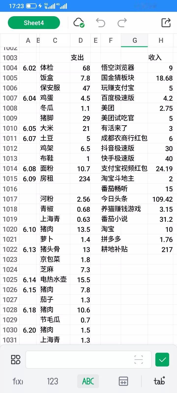 6月结束了，这个月一共支出了775元，其中这个月生活房租一共支出了624元，股市