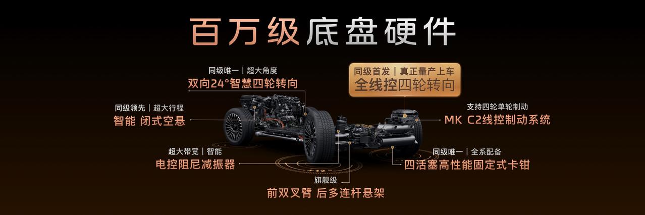 30万内即可享百万级跨代际体验！25.98万元起！智己LS8开启预售！新车定位“