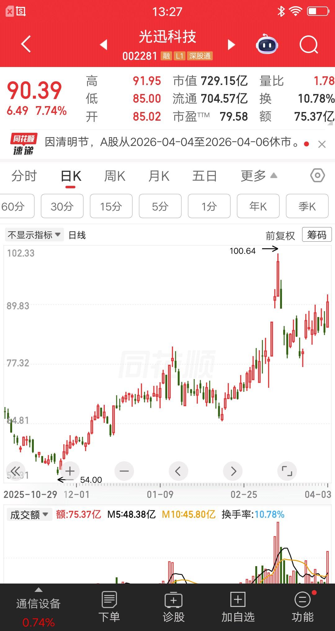 一位河南的股民，3月份亏了大约35万块。他在某股票博主的评论区晒图比惨。散户有个