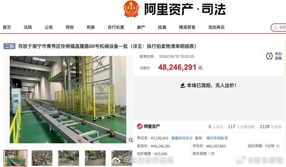 哪吒南宁工厂设备二次流拍万万没想到，降了1200万还是没人接盘哪吒南宁工厂生产设
