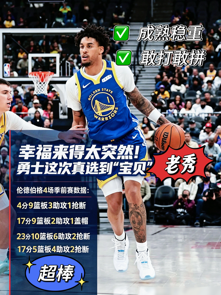 脾气最硬的追梦格林，居然主动给一个新秀让出了球权。勇士新秀伦德伯格，季前赛4场轰下15.2分8.2个