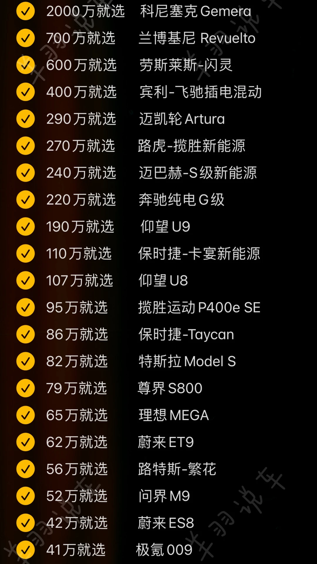 姐妹听劝，买新能源车别纠结了。