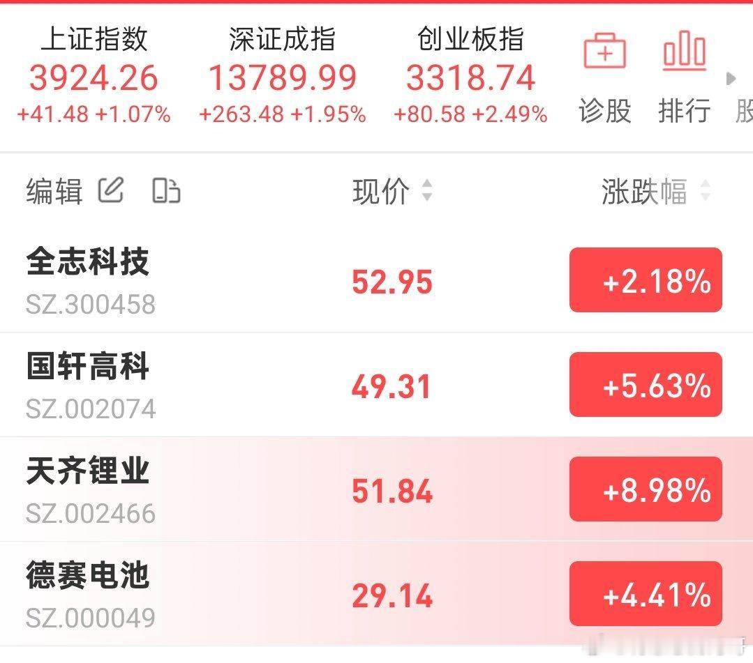 10月开门红属实是猛阿，又是满载而归，太强了，恭喜大家阿[吃瓜][吃瓜]​​​