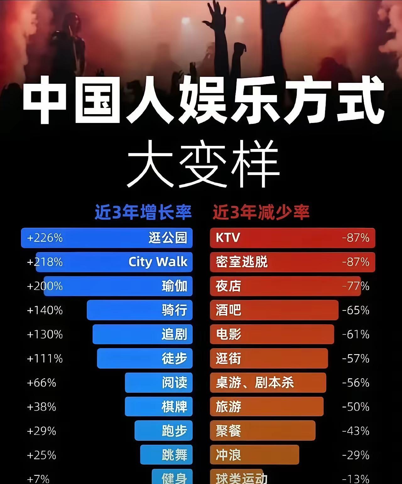 野餐那种欧美风一定会同化我们记得前两年写过一篇欧洲人野餐就是为了省钱的文章。被