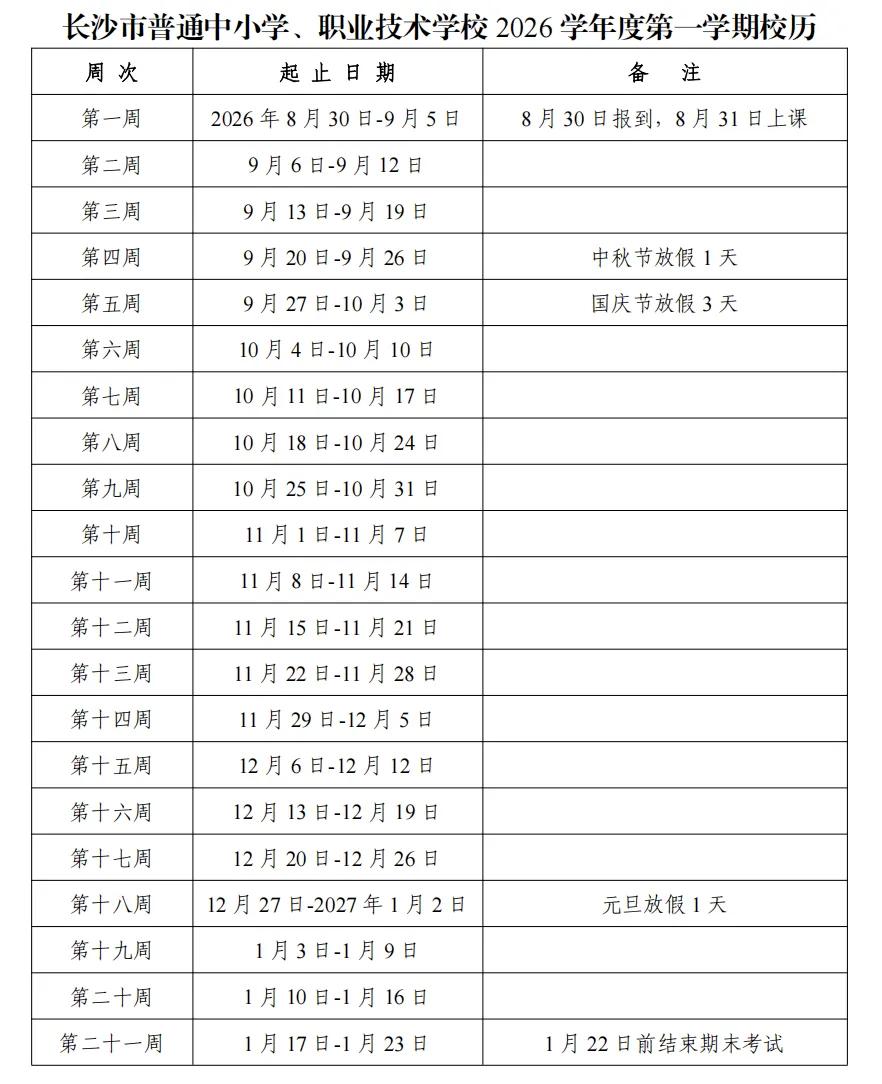 寒假安排出炉！长沙中小学1月24日起休，新学期2月22日启程一纸校历，牵动