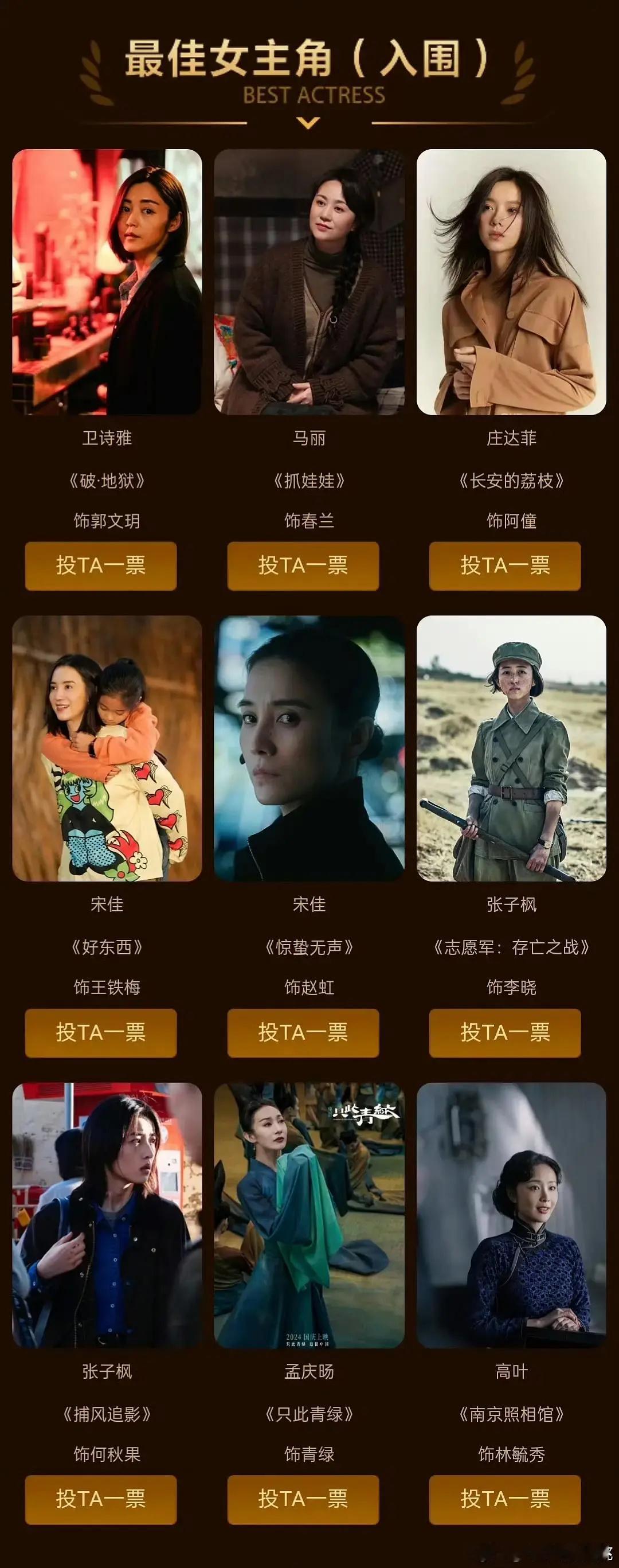 百花奖永恨沈腾吧，依然没有任何提名