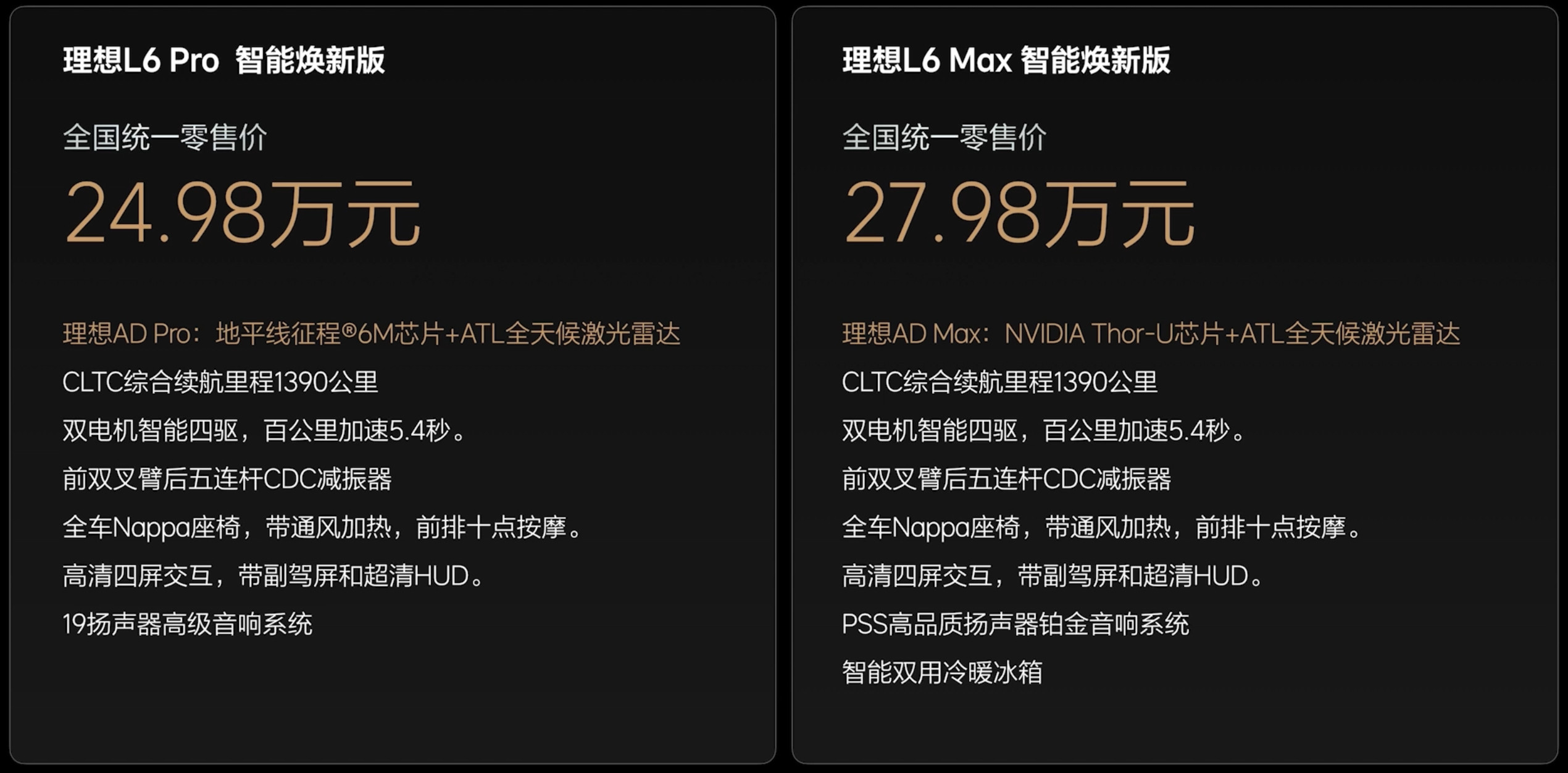理想l6智能焕新版统一零售价24.98万元起。大v聊车系列新车主要做了以下升