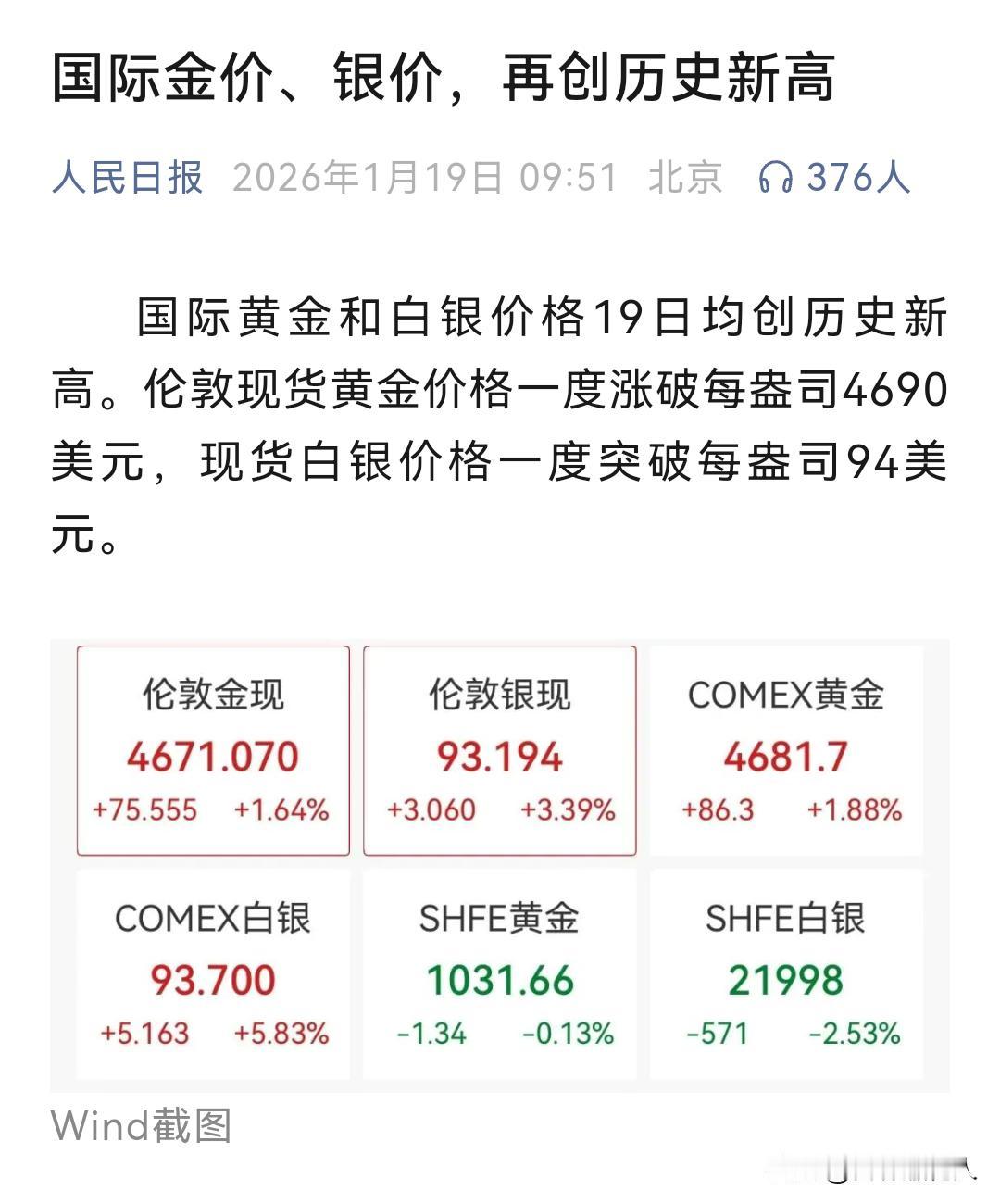 人真是赚不到认知以外的额外财富，这是本性决定的。这几天黄金白银疯长，我只能看着