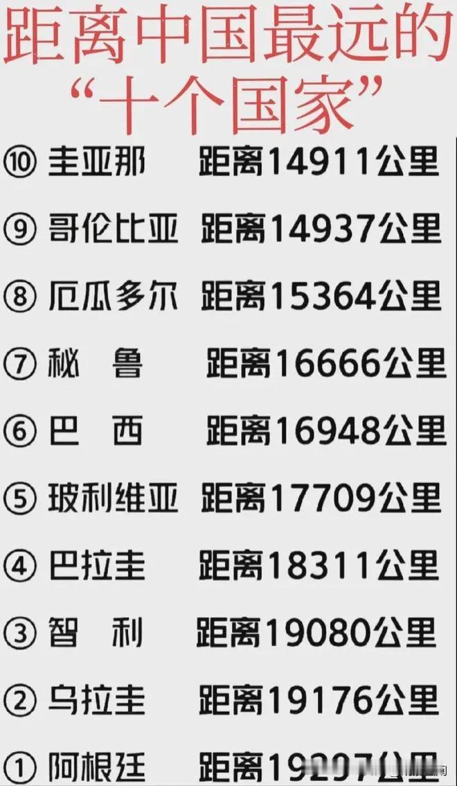 为什么洲际导弹最大射程也就18000公里，为什么不能突破20000公里？地球的