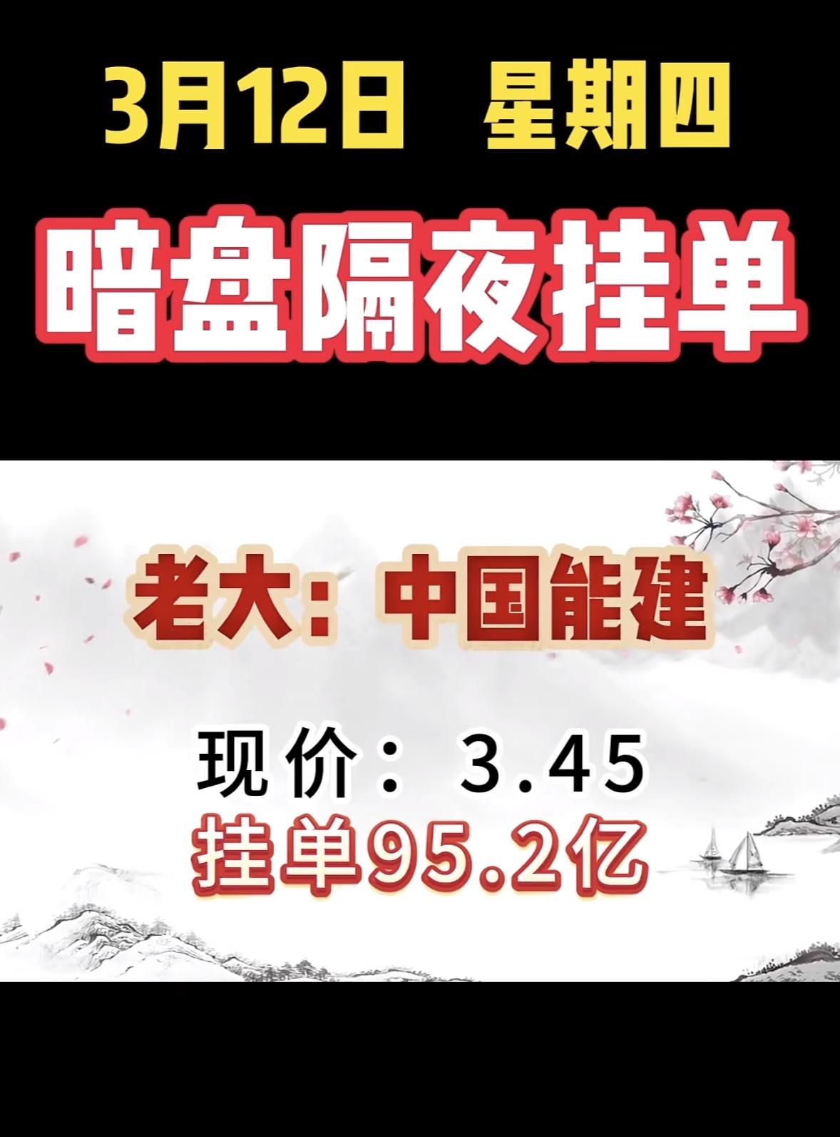 3月12日暗盘隔夜挂单揭晓3月12日星期四，亚盛集团暗盘隔夜挂单这事挺值得说
