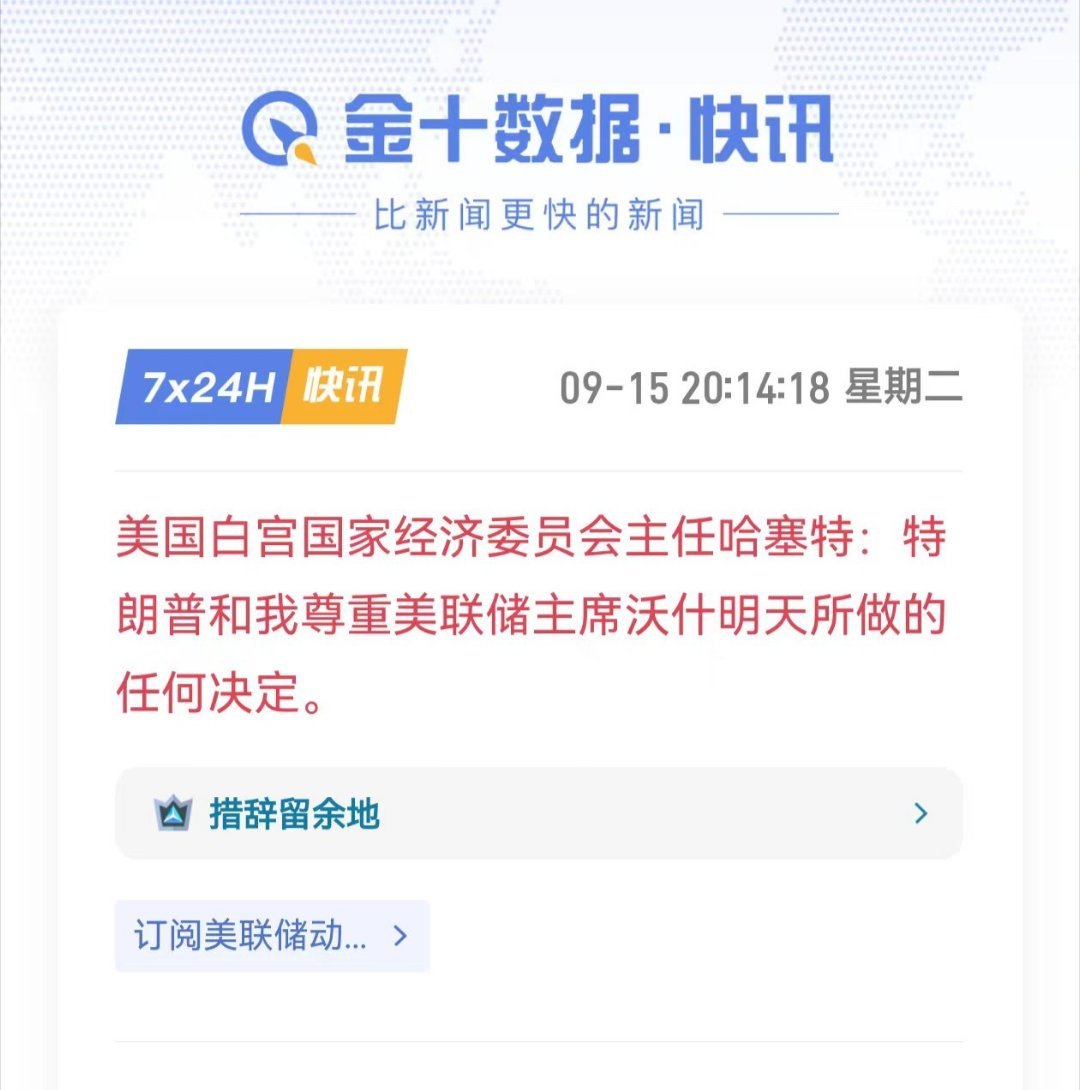 咋滴，要加息四次?!​​​